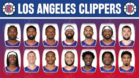 clippers players 2024|More.